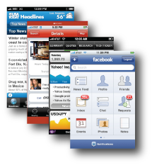 Technology Integration